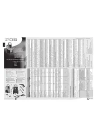 UPR20 ELECTROLUX