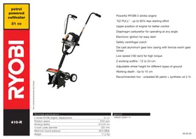 410-R RYOBI