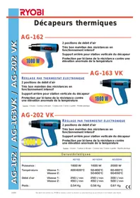 RYOBI AG-163 VK - Décapeur thermique