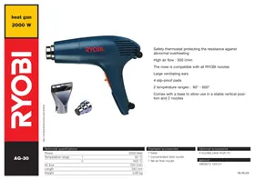 AG-30 RYOBI