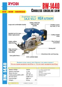 BW-1440 RYOBI
