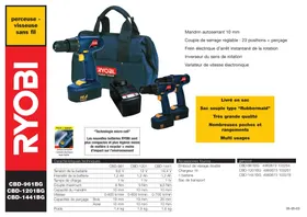 RYOBI CBD-961BG - Outils électriques