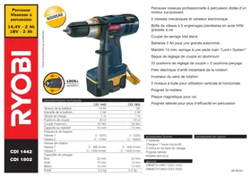 CDI-1442 RYOBI