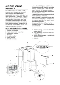 DELONGHI DD30P - Déshumidificateur