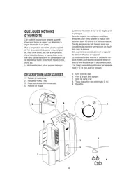 DELONGHI DES14 - Déshumidificateur