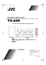 JVC TH-A9R - Audio System