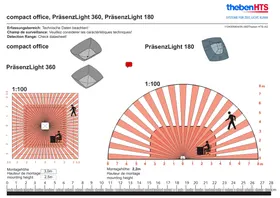 THEBEN PRASENZLIGHT 360 - Détecteur de mouvement