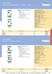 THEBEN RAM 210-4 - Thermostat électronique modulaire