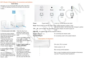 Mi WiFi Router 2 Xiaomi