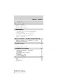 FORD Escape Hybrid (2011) - Voiture