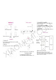 Mi Box 3 Xiaomi
