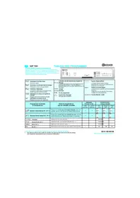 BAUKNECHT GSF 7293 TW-WS - Astianpesukone
