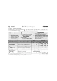 BAUKNECHT gsx 4898 tw - Astianpesukone