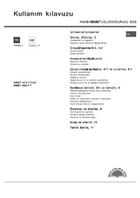 NMBT 1922 F T HOTPOINT