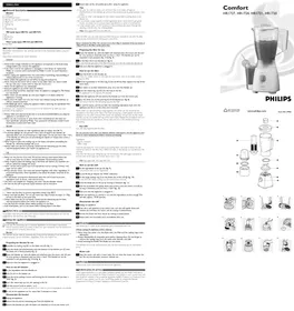 PHILIPS Comfort HRI7257 - Blender