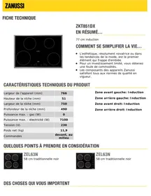 ZANUSSI ZKT851DX - Plaque de cuisson