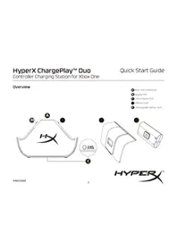 HYPERX ChargePlay Duo Xbox - Accessoire de jeu