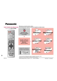 PANASONIC EUR7722KM0 - Système Hi-Fi