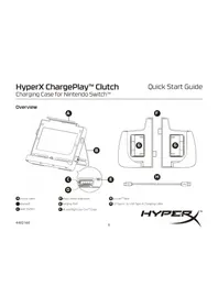 ChargePlay Clutch Nintendo Switch HYPERX