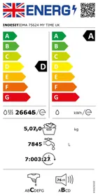 MyTime IDMA 75624 INDESIT