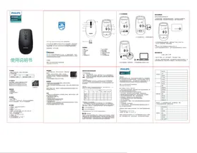 SPK9617 PHILIPS
