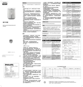 HD9060 PHILIPS
