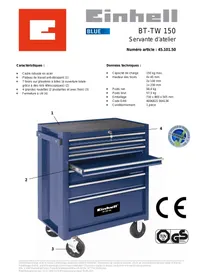 BT-TW 150 EINHELL