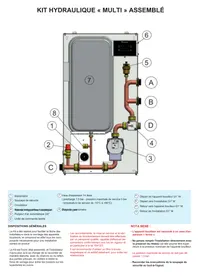 KIT MULTI EDILKAMIN