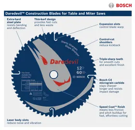 DCB1080 BOSCH