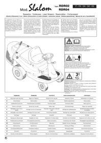 RDR02 EUROSYSTEMS