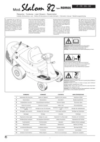 RDR05 EUROSYSTEMS