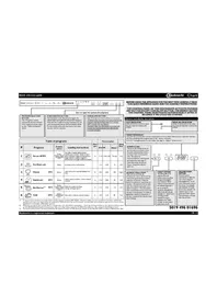 BAUKNECHT GSXP 6141 A+ Di - Dishwasher