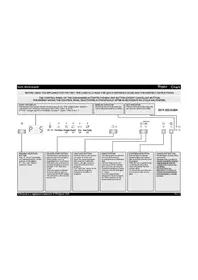 ADP 7453 WH WHIRLPOOL