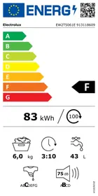 EW2T5061E ELECTROLUX