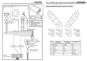 Manual ALPINE APF-H100CY Uncategorized