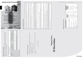 JPB20 ELECTROLUX