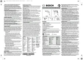 GSB 450 RE Professional BOSCH