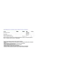 GPE363MX AEG