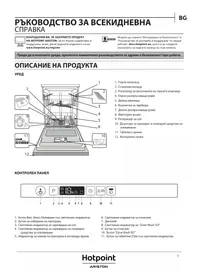 HIO 3C21 C W Hotpoint Ariston