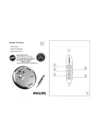 AX5319 PHILIPS