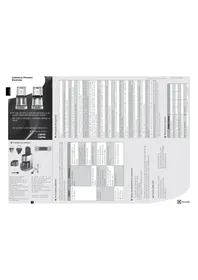 Expressionist Collection CMP60 ELECTROLUX