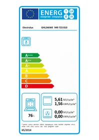 ELECTROLUX GHL246WE - Bratpfanne
