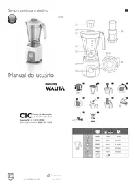 Walita RI2160 PHILIPS