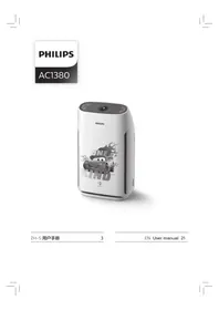 AC1380 PHILIPS