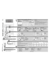 BOSCH SGS43E08II - Lavastoviglie