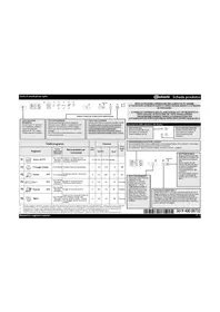 BAUKNECHT GSXP 61202 Di A+ - Lave-vaisselle