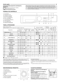 Notice BAUKNECHT FWM 7F4 Lave-linge
