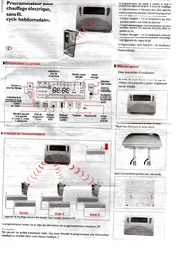 Notice AIRELEC A689750 Programmateur de chauffage électrique
