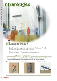 APPLIMO IRC MOYEN - Chauffage électrique