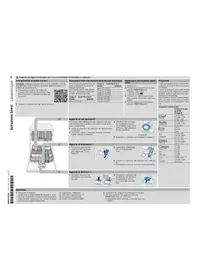 Manuale NEFF S197YCX07E Lavastoviglie